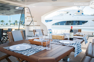 Reasons to Prefer a Private Yacht Charter Vacation