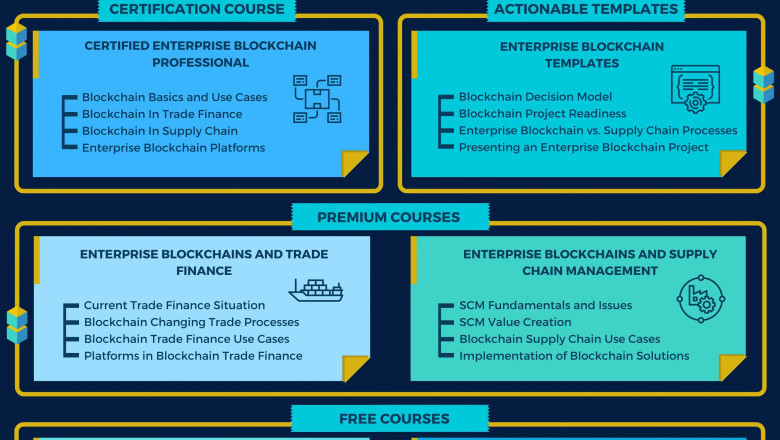 Want to become a blockchain expert?