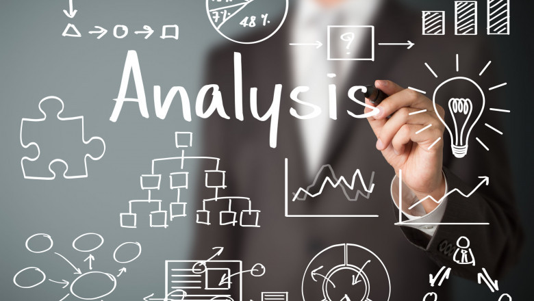 Androgens Market Insights 2022, Global Analysis and Forecast to 2030