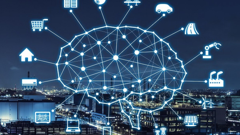 Artificial Intelligence in Supply Chain Market Share, Size, Growth &amp; Trends