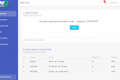 Best soccer predictions