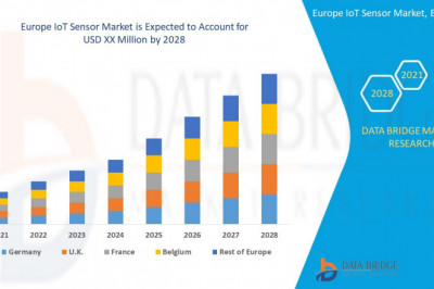 Europe IoT Sensor Market industry Outlook, Challenges and Opportunity Map Analysis.