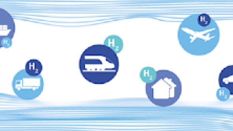 Hydrogen Aircraft Market Thriving at a Tremendous Growth