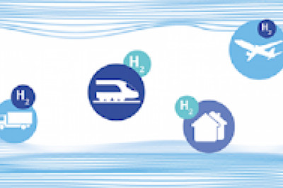 Hydrogen Aircraft Market Thriving at a Tremendous Growth