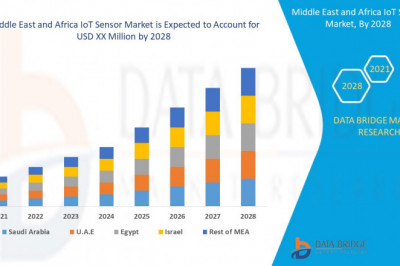 Middle East and Africa IoT Sensor Market Driving growth