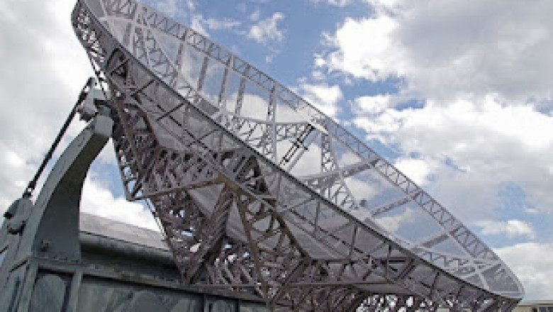 Military Radar Market Key Findings, Analysis, Profiles and Future