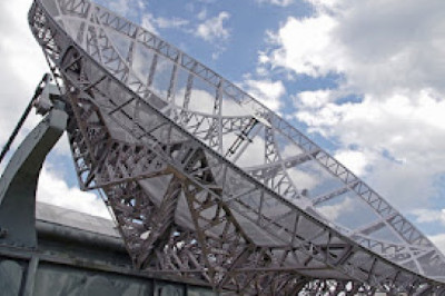 Military Radar Market  Key Findings, Analysis, Profiles and Future