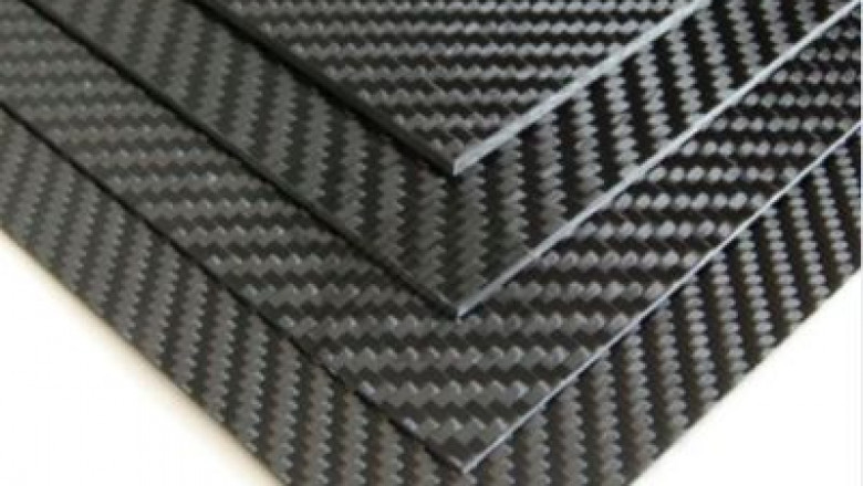 Thermoplastic Composite Material Material Market Insights 2022, Global Analysis and Forecast to 2030