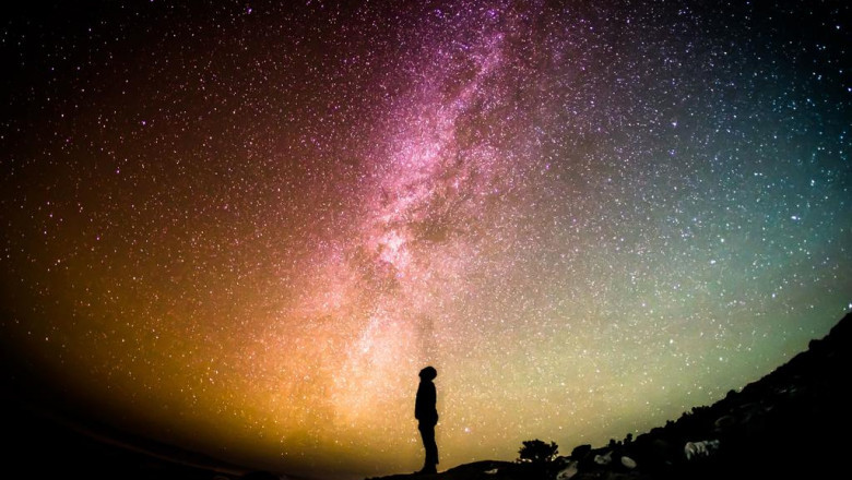 things comprehend when investing in real estate