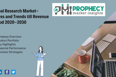 Conformal Coatings Market