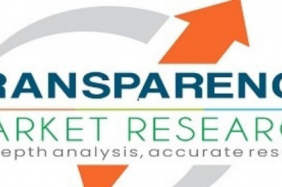 Engineered Wood Market - Global Industry Analysis, Size, Share, Growth, Trends, and Forecast, 2019 - 2027