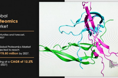 Proteomics Market  Growth & Key Business Strategies