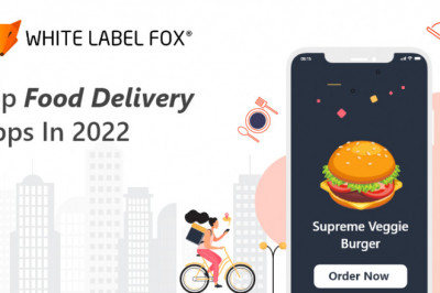 Top Food Delivery Companies Serving Globally in 2022