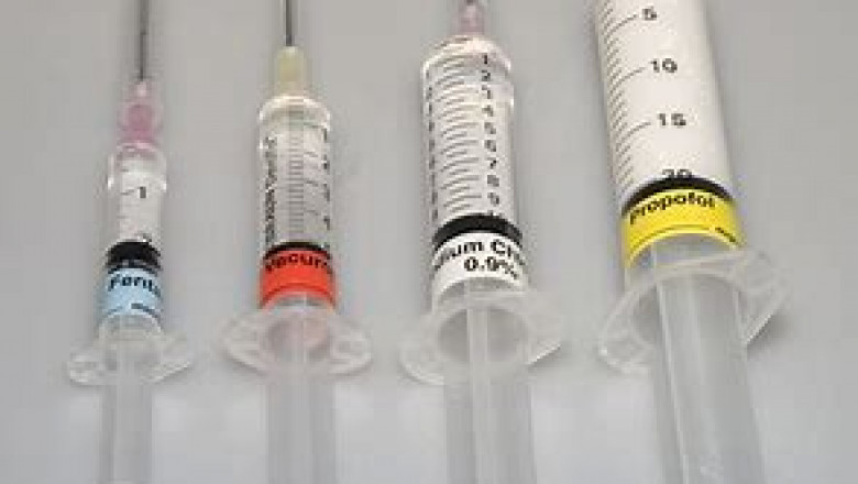 Citicoline Sodium Injection Market 2022 | Covid-19 Impact Analysis and Industry Forecast Report Till 2028