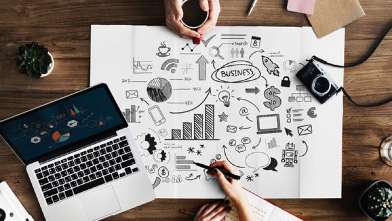 Document Creation Software Market Report 2022-2028 | Industry Analysis By Top Key Players