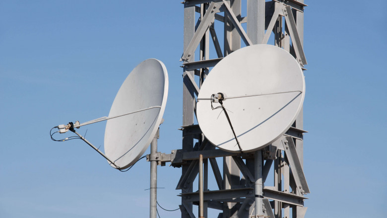 Global Enterprise VSAT System Market Report, Latest Trends, Industry Opportunity & Forecast to 2028