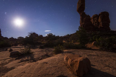 reminders for running the best business