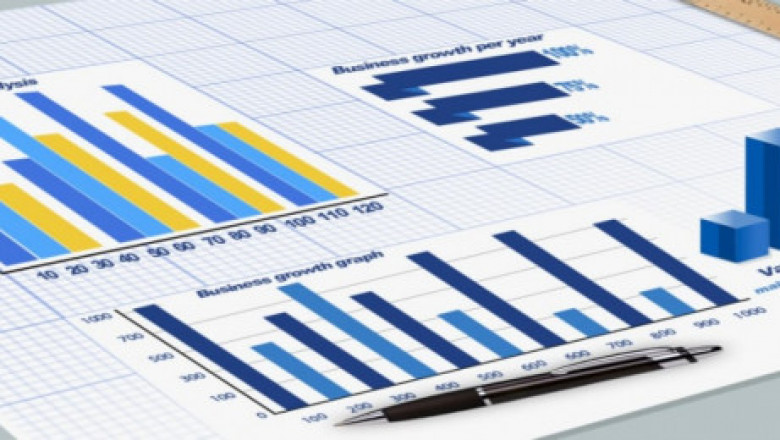 Advanced Batteries and Fuel Cell Materials Market 2022 Trends, Share &amp; Forecast Report to 2028