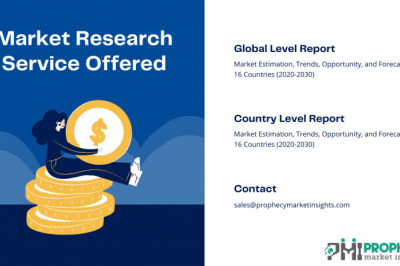 Catheter Stabilization Devices Market is estimated to be US$ 3.24 billion by 2030 with a CAGR of 7.50% during the forecast period.