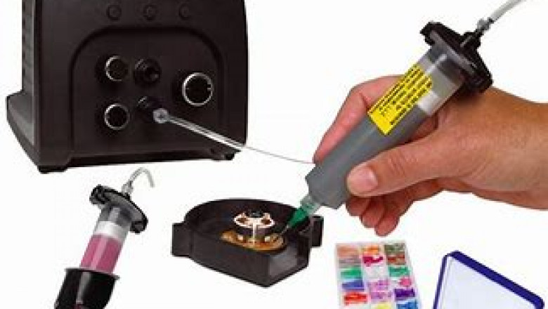 Fluid Dispensing Equipment Market 2022 – Top Key Players are ......