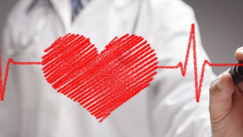 Heart Palpitations - Herbal Medicine For Salajeet ?