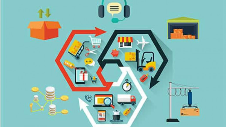 Retail Sector Blockchain Market 2022 Size, Dynamics & Forecast Report to 2028