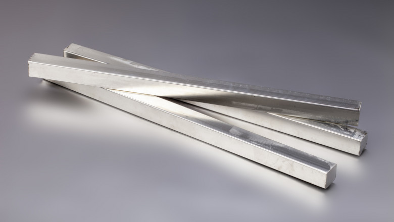 Tin Bar Market 2022 Size, Key Players &amp; Forecast Report to 2028
