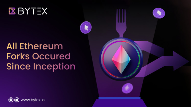 All Ethereum Forks Occured Since Inception