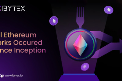 All Ethereum Forks Occured Since Inception