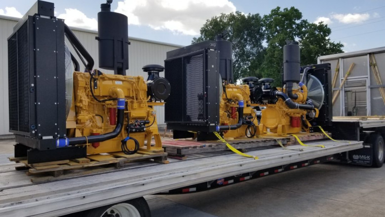 Global Natural Gas Generator Market: Industry Analysis & Opportunity Evaluation 2016-2024