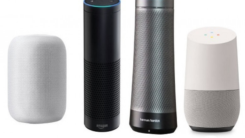 Smart Speaker Market Size, Share, Growth, Global Reports and Forecast to 2027 | MarketDigits