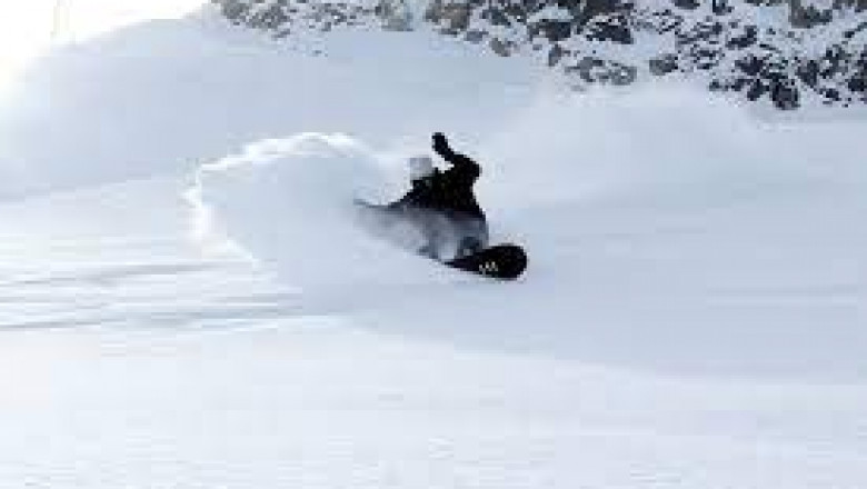Snowboard Market Size, Share, Growth, Opportunities and Global Forecast to 2028