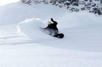 Snowboard Market Size, Share, Growth, Opportunities and Global Forecast to 2028