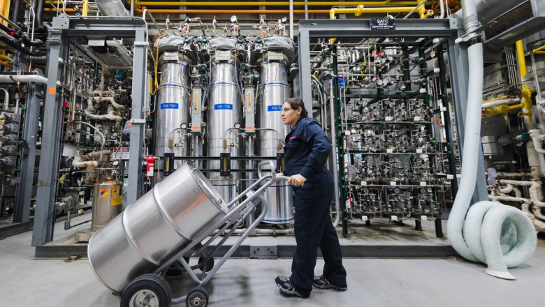 Trends, Shares, Size, Growth, Opportunity, and Forecast 2022-2028 for Commodity Chemicals Market