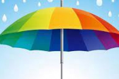 Umbrella Market Size, In-depth Analysis Report and Global Forecast to 2028