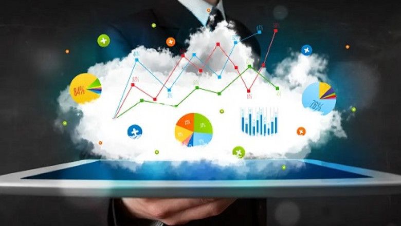 Using Cloud Analytics, organizations can get information from big data sets using different analytics techniques and tools