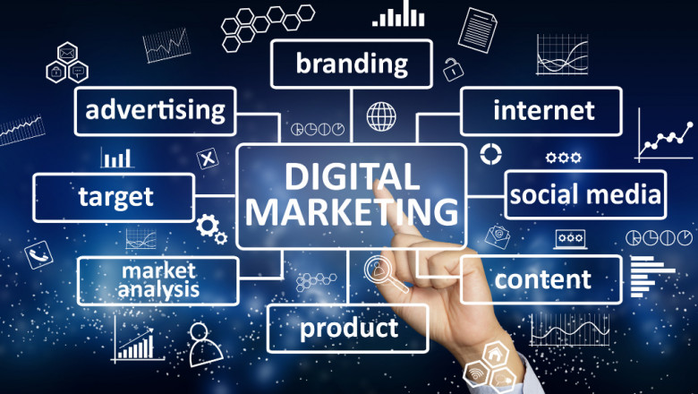 ||+91-9990013009|| Best Digital Marketing Course Institute In Faridabad | SEO | SMO | PPC | Near Me