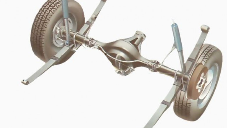 Automotive Leaf Spring Market Growth Analysis Forecast to 2030