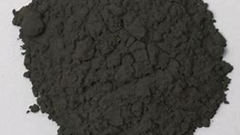 Carbon Black Deep Processing Market 2022 Size, Future Demand, Global Research Report To 2028