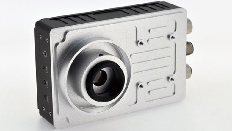 Industrial Smart Camera Market 2022 Trends, Share & Forecast Report to 2028