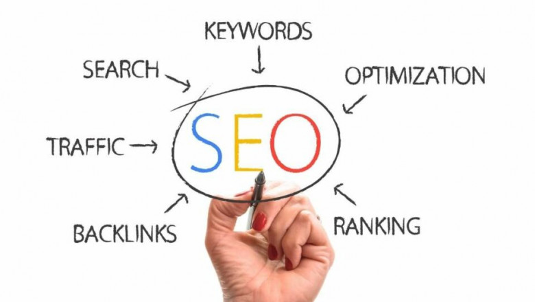 Link Building for SEO in 2022