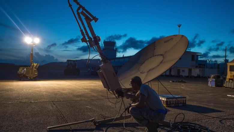 Military Communications Market 2022 : Increasing Demand for Efficient Management Practices Report 2032