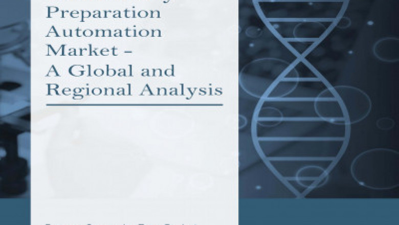 NGS Library Preparation Automation Market Trends, Business Prospects, and Forecast till 2029