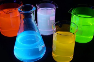 Oleate Esters Market Insight | Outlook | Growth Analysis Report 2022-2028