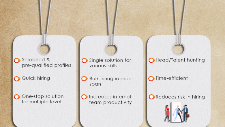 Recruitment Job Consultants in Coimbatore | Chennai | Bangalore