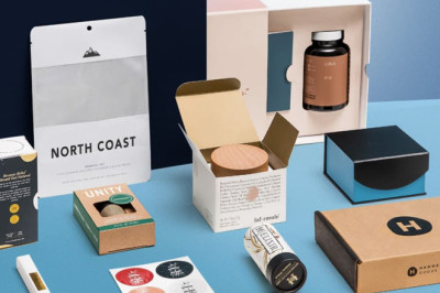 Types of Custom Packaging Boxes