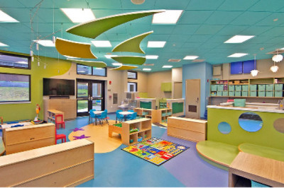 Childcare: How to Choose the Right Daycare Center