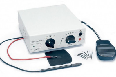 Electrosurgical Devices Market Size, Share, Growth, Opportunities and Global Forecast to 2028