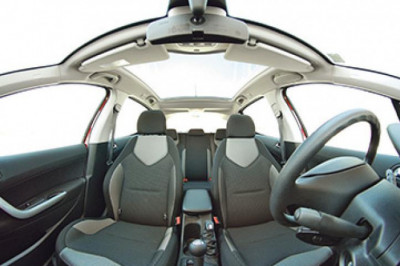 Automotive Polycarbonate Glazing Market 2022 Major Key Players and Industry Analysis Till 2028