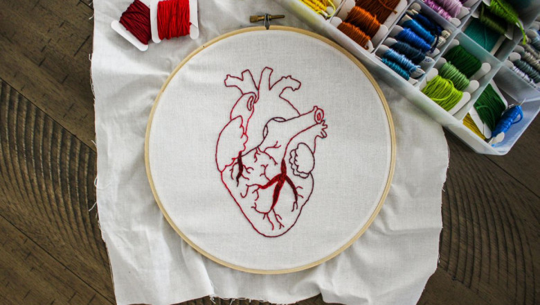 Blend Sewing And Embroidery Or Embroidery Basically Machine